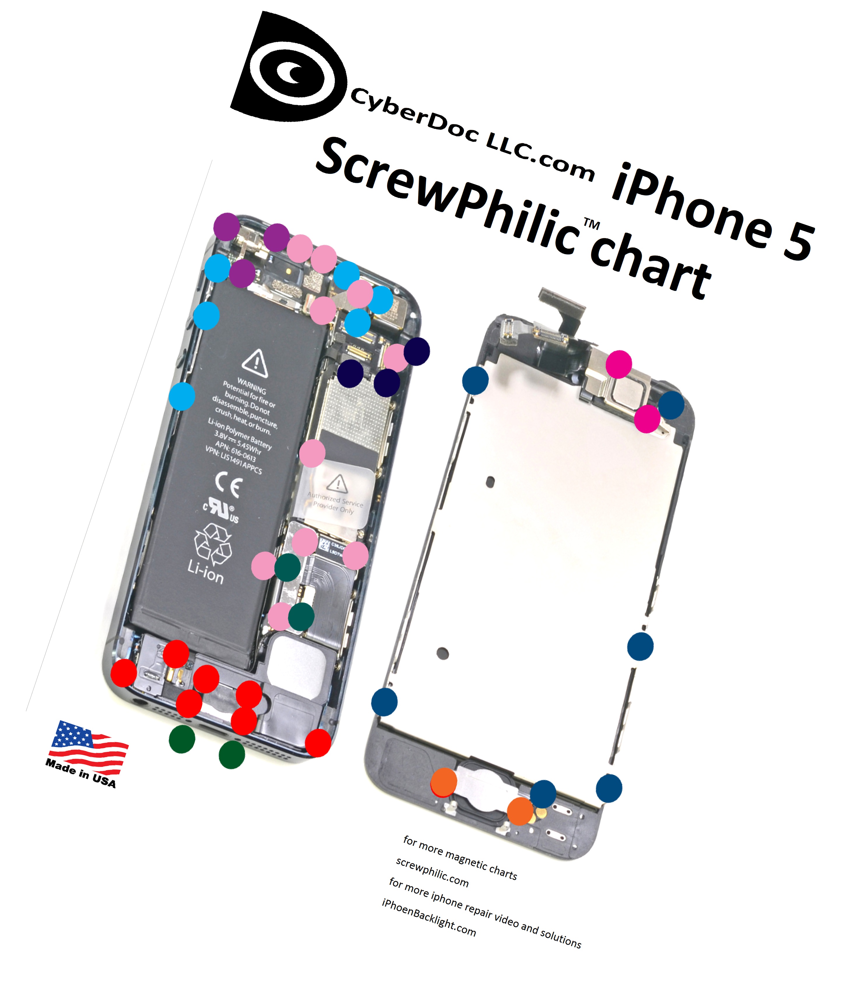 Iphone 5 Screw Size Chart