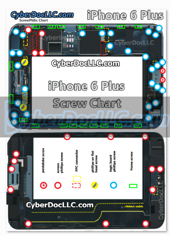 Screw Chart Iphone 6