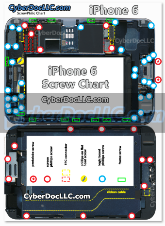 Iphone Screw Chart