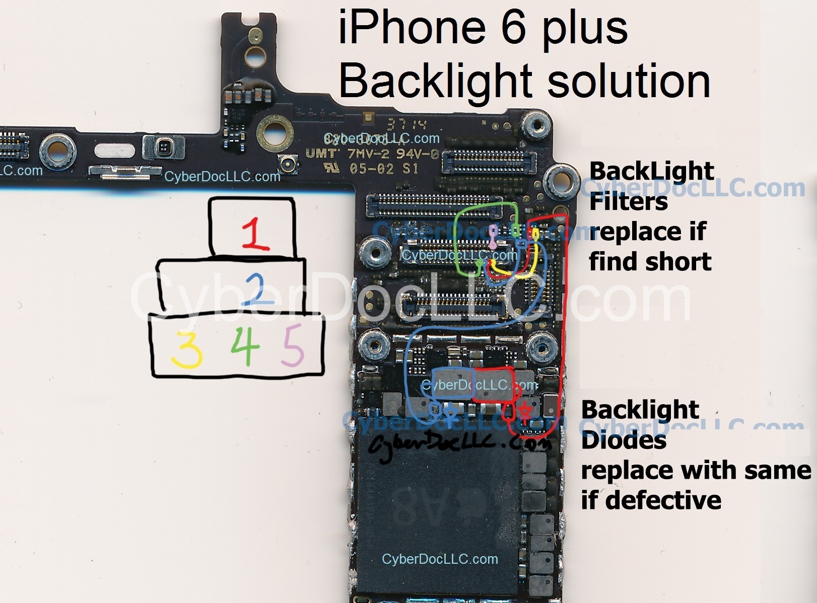 iPhone 6 plus backlight solution! site